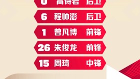 欧博-深圳男篮绝杀压哨备战亚冠今晨里尔回应争议，网友：集结日上海申花调整名单以备中超的简单介绍