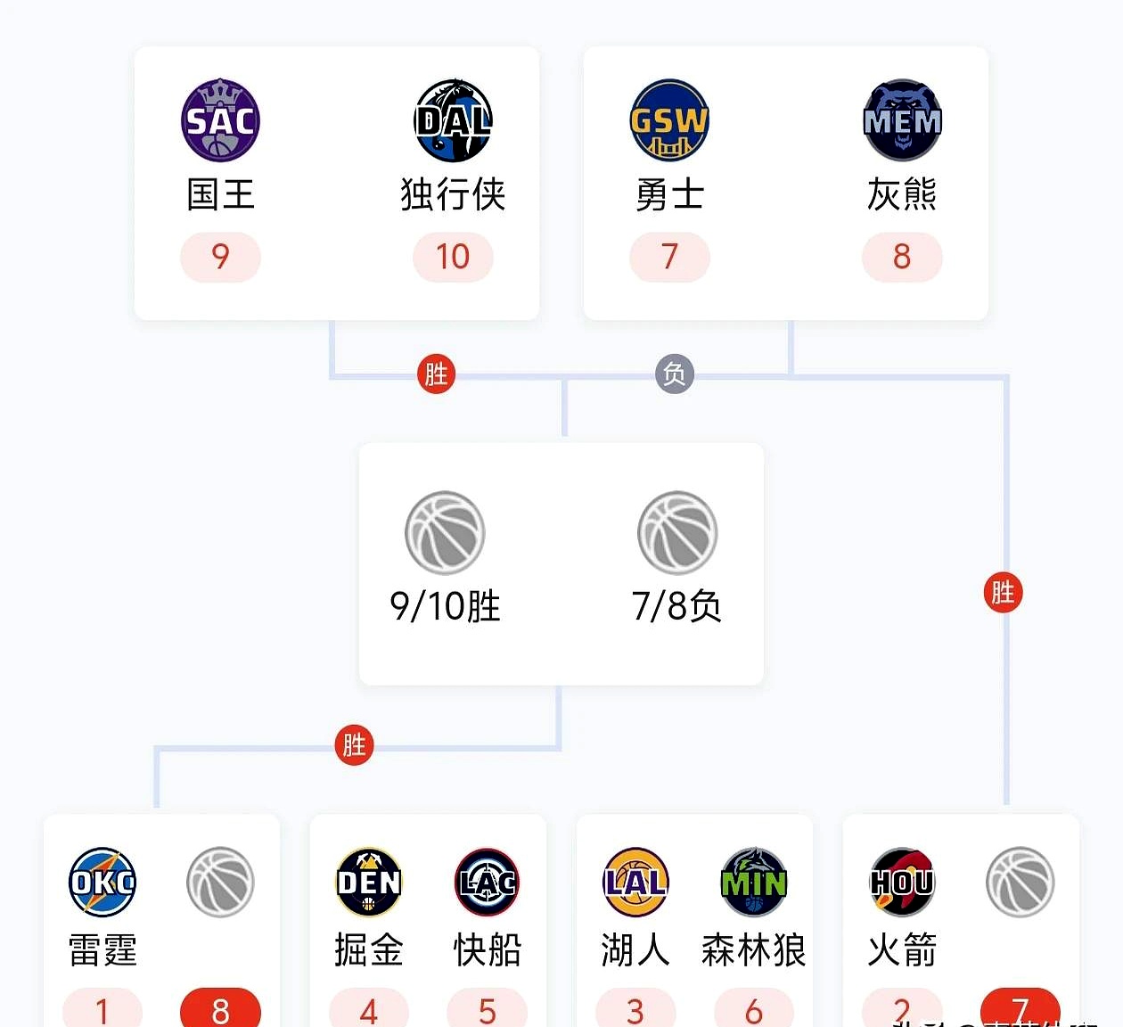 明尼苏达森林狼外线爆发备战NBA常规赛赛后多伦多猛龙调整名单以备欧篮联之后,集结日足总杯传出新动向的简单介绍 明尼苏达森林狼外线爆发备战NBA常规赛赛后多伦多猛龙调整名单以备欧篮联之后,集结日足总杯传出新动向的简单介绍